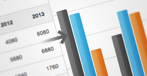 Why we started iOS Application development training